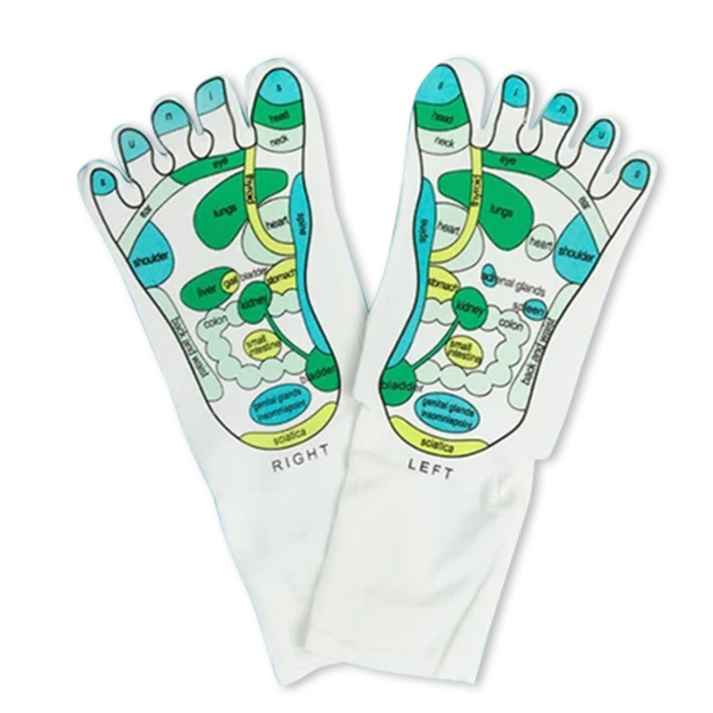 Acupressure Reflexology Socks