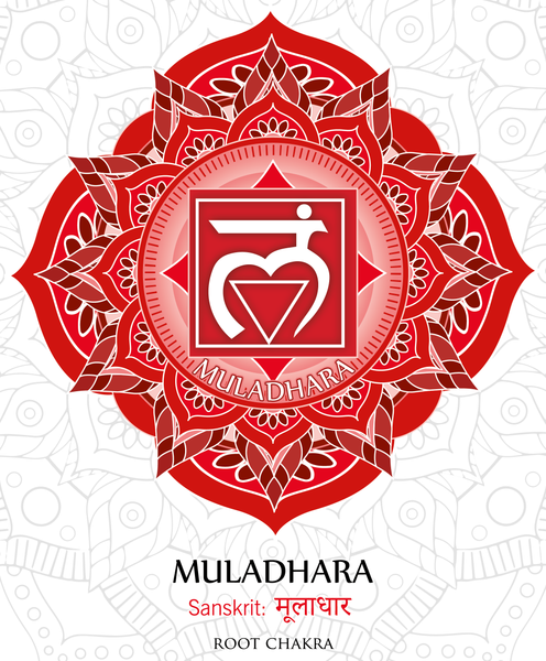 The Root Chakra: An Introduction to Its Importance and Benefits